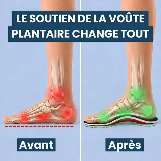 PiedsRelax™ – Semelles confort pour la voûte plantaire