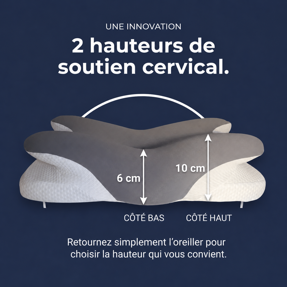 Oreiller CerviConfort®