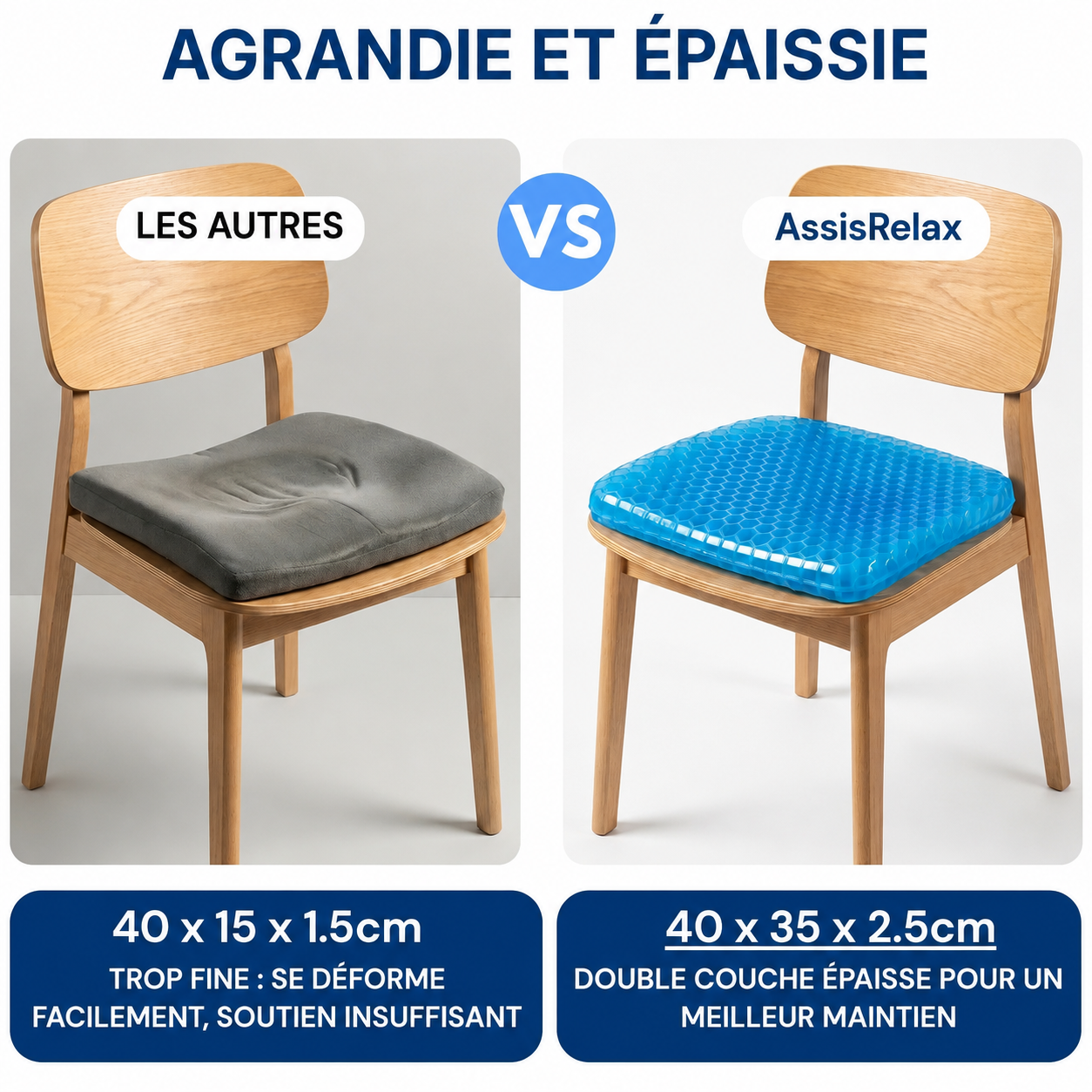 AssisRelax – Coussin en gel soulageant les douleurs
