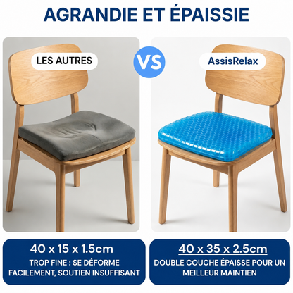 AssisRelax – Coussin en gel soulageant les douleurs