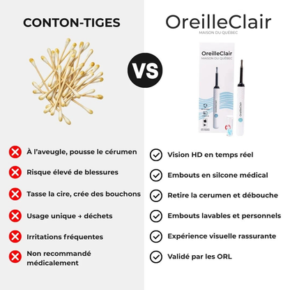 OreilleClair™ – Nettoyeur d’oreille avec caméra HD