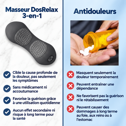 DosRelax® — Masseur de dos 3‑en‑1