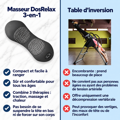 DosRelax® — Masseur de dos 3‑en‑1