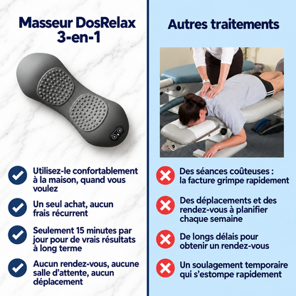 DosRelax® — Masseur de dos 3‑en‑1