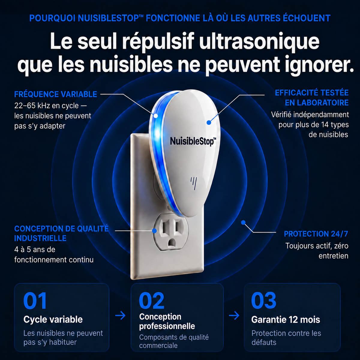 NuisibleStop™