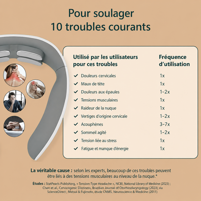 NeuroRelax® – Technologie de relaxation 3-en-1