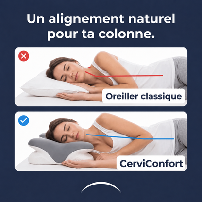 Oreiller CerviConfort®