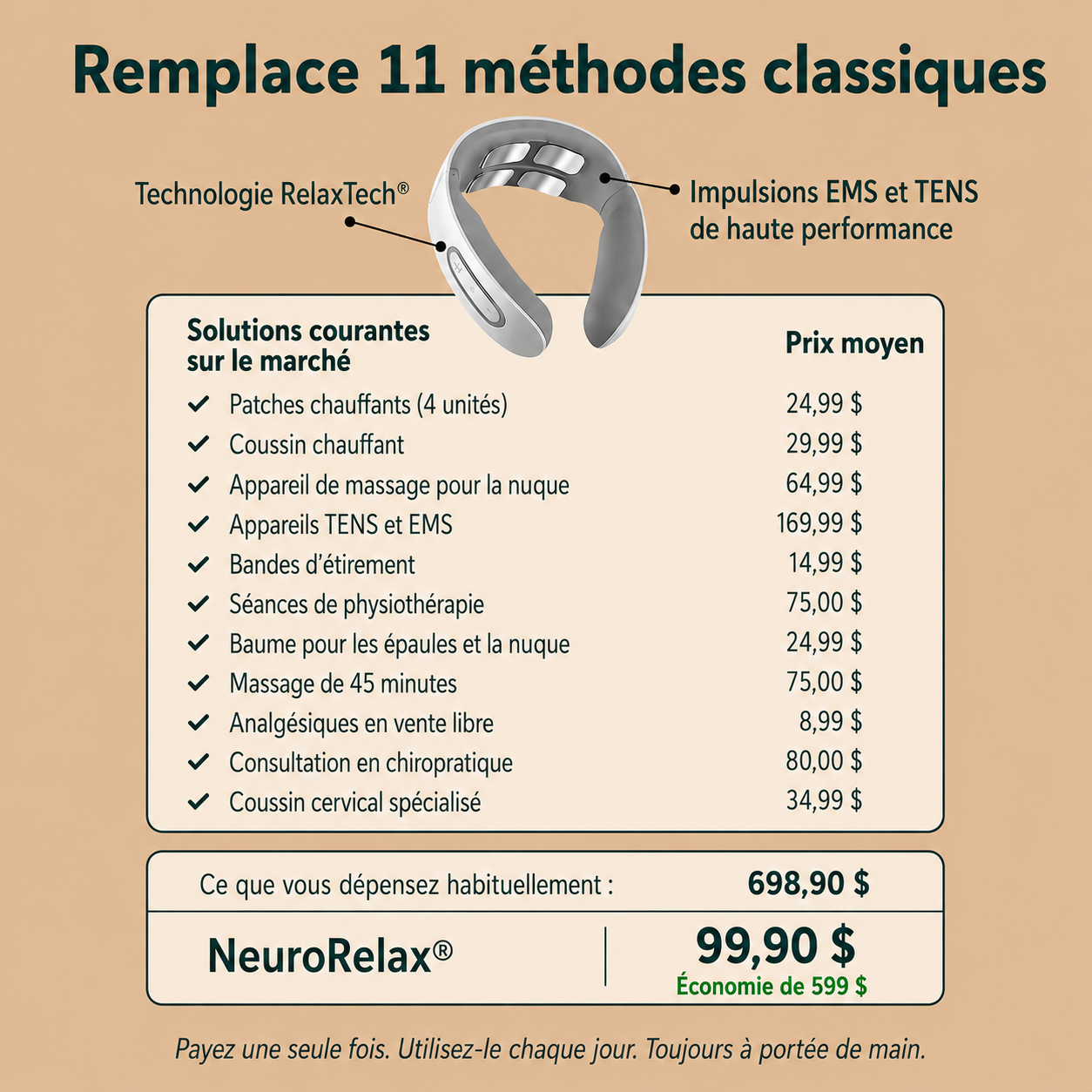 NeuroRelax® – Technologie de relaxation 3-en-1