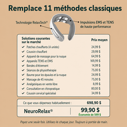 NeuroRelax® – Technologie de relaxation 3-en-1