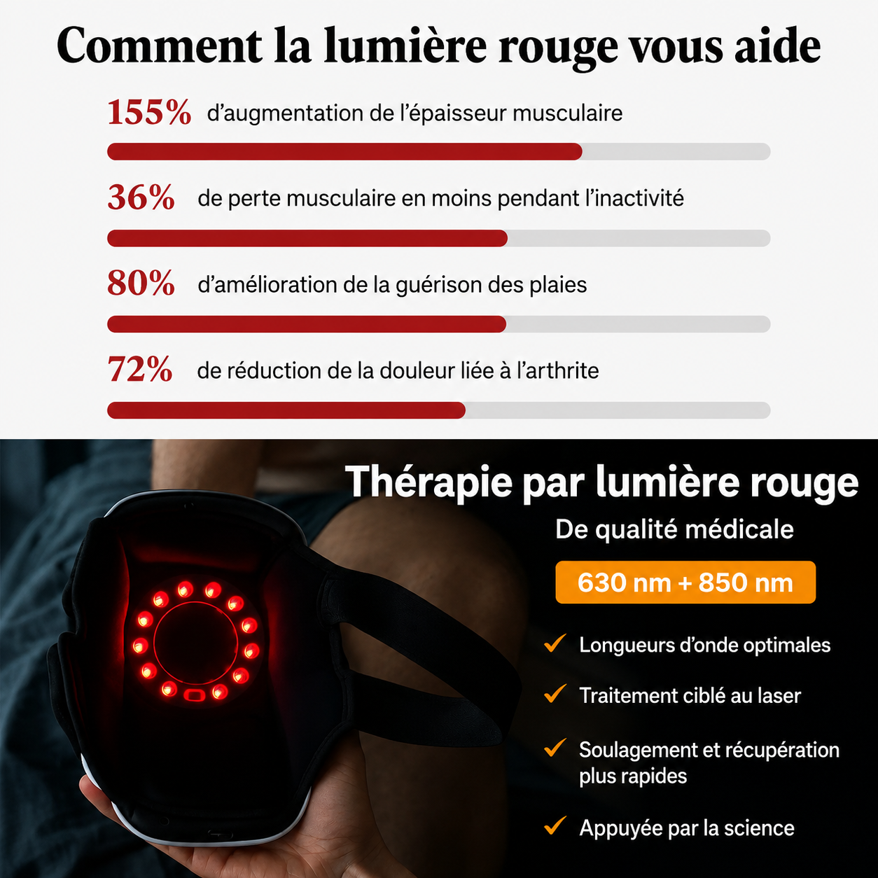 GenouRelax® – Masseur chauffant 3-en-1