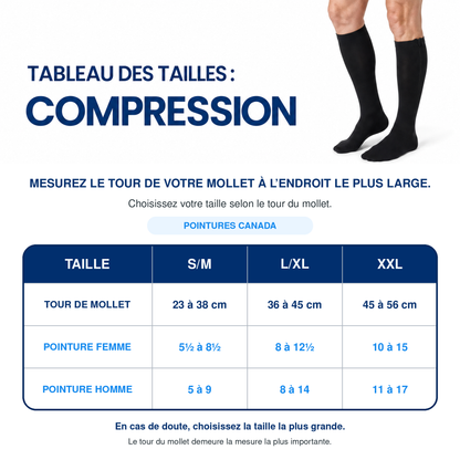 JambesLégères®