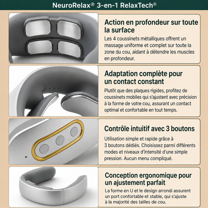 NeuroRelax® – Technologie de relaxation 3-en-1