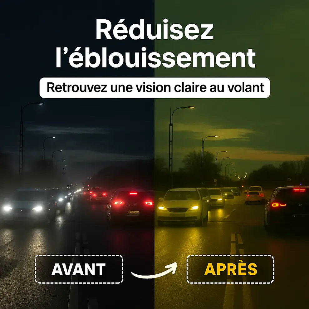 VisionNuit™ – Lunettes anti-éblouissement pour conduite