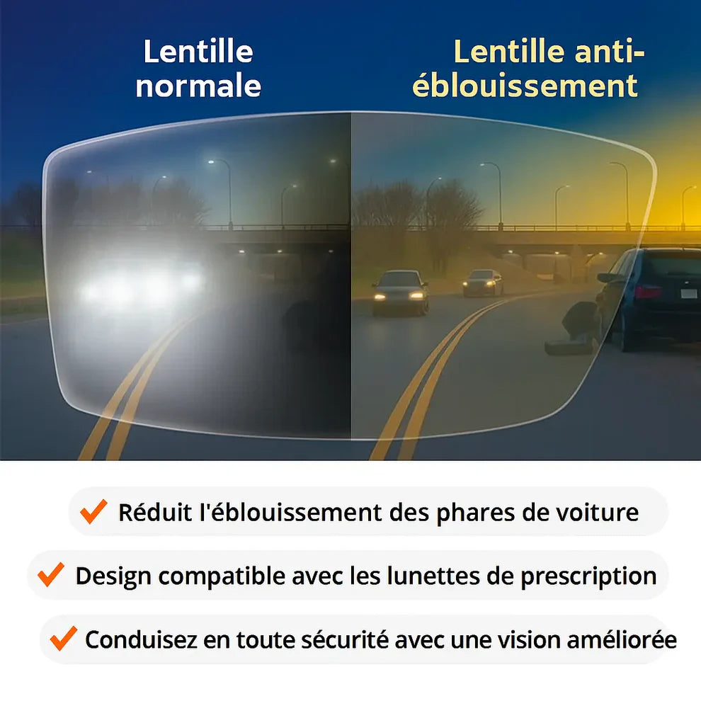 VisionNuit™ – Lunettes anti-éblouissement pour conduite